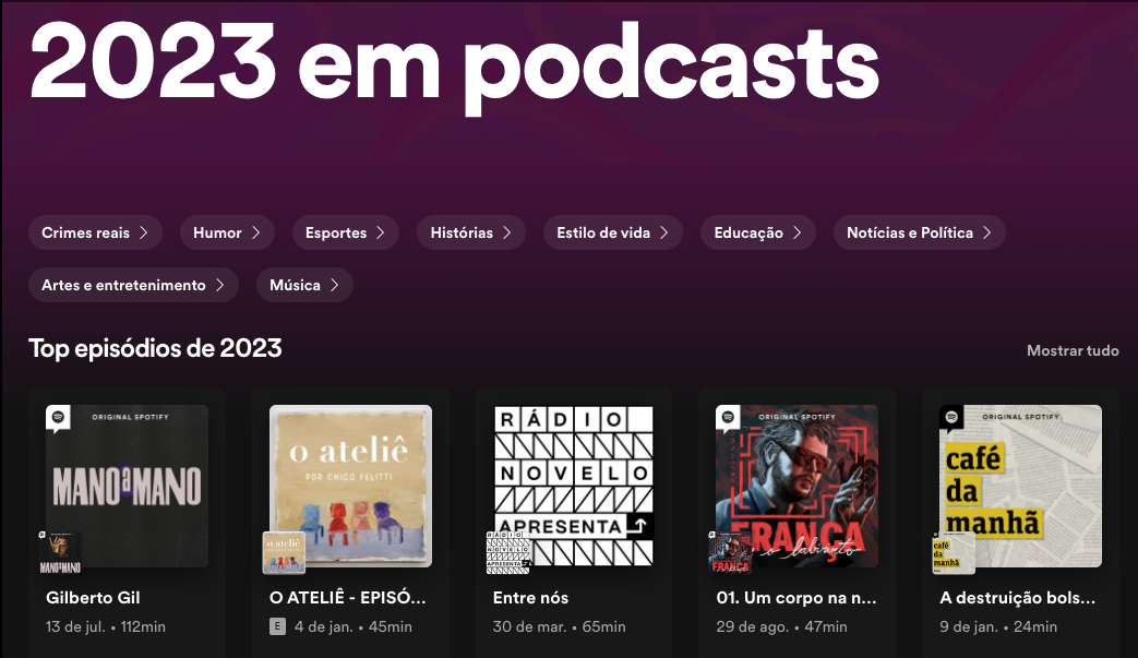 Como fazer um roteiro de podcast Conheça estratégias para conteúdo em