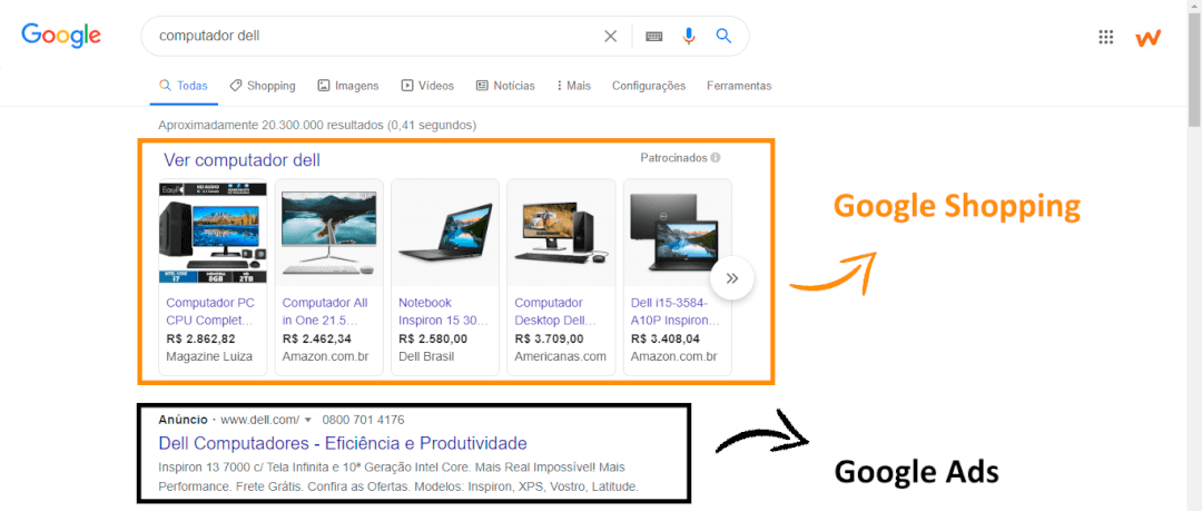 google shopping x google ads